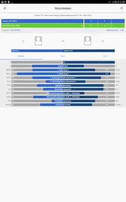 Tennis-Ticker android App screenshot 3