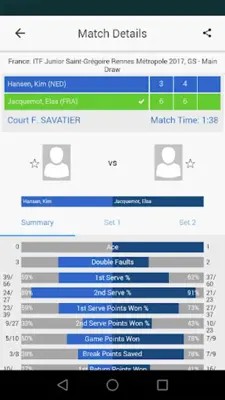 Tennis-Ticker android App screenshot 7